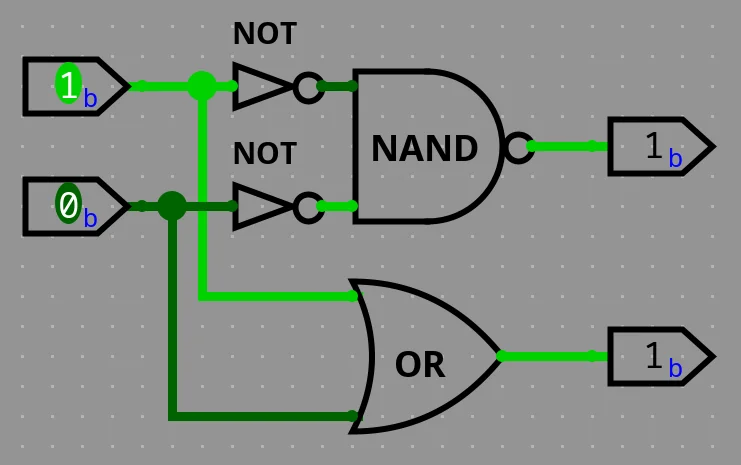 OR gate using NAND