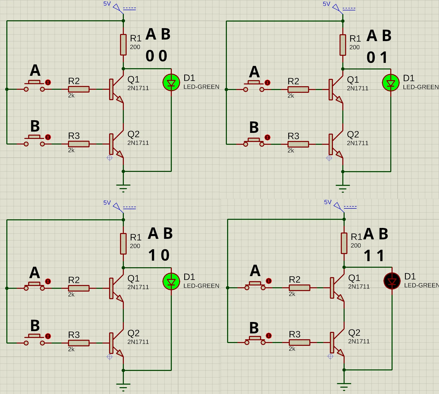 NAND gate using Transistor